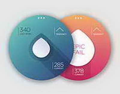 Правкомиссия одобрила предложения Минфина о прогрессивной шкале НДФЛ